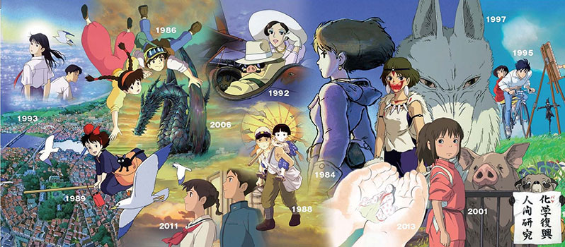 Top 10 female Ghibli characters according to lesbian Japanese women 1